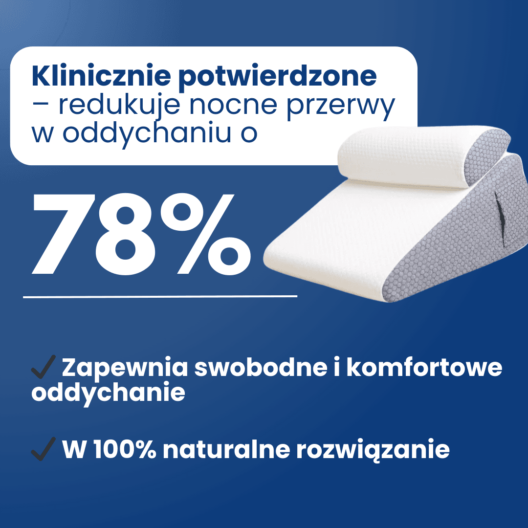 VitaSleep™ - Innowacyjna poduszka klinowa 27°
